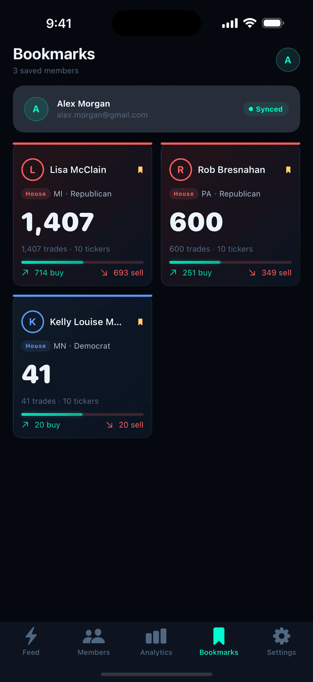 Bookmarks screen showing saved member watchlist